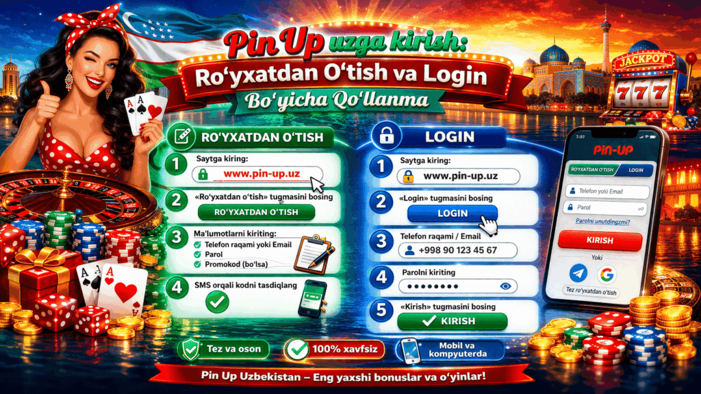 Pin Up uzga kirish Ro‘yxatdan O‘tish va Login